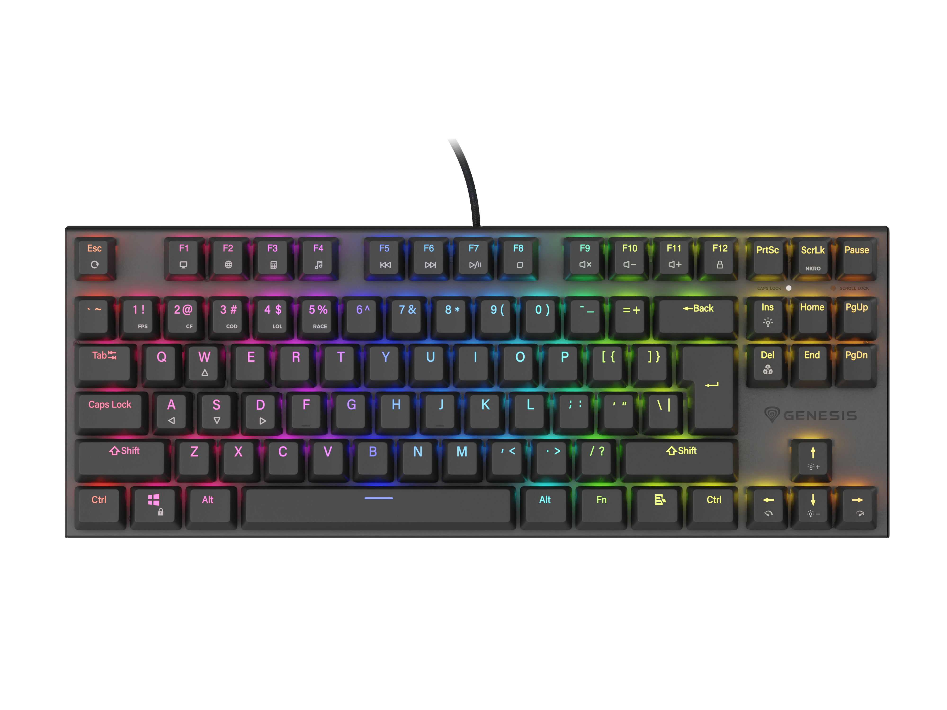 “teclado Thor Genesis TKL”